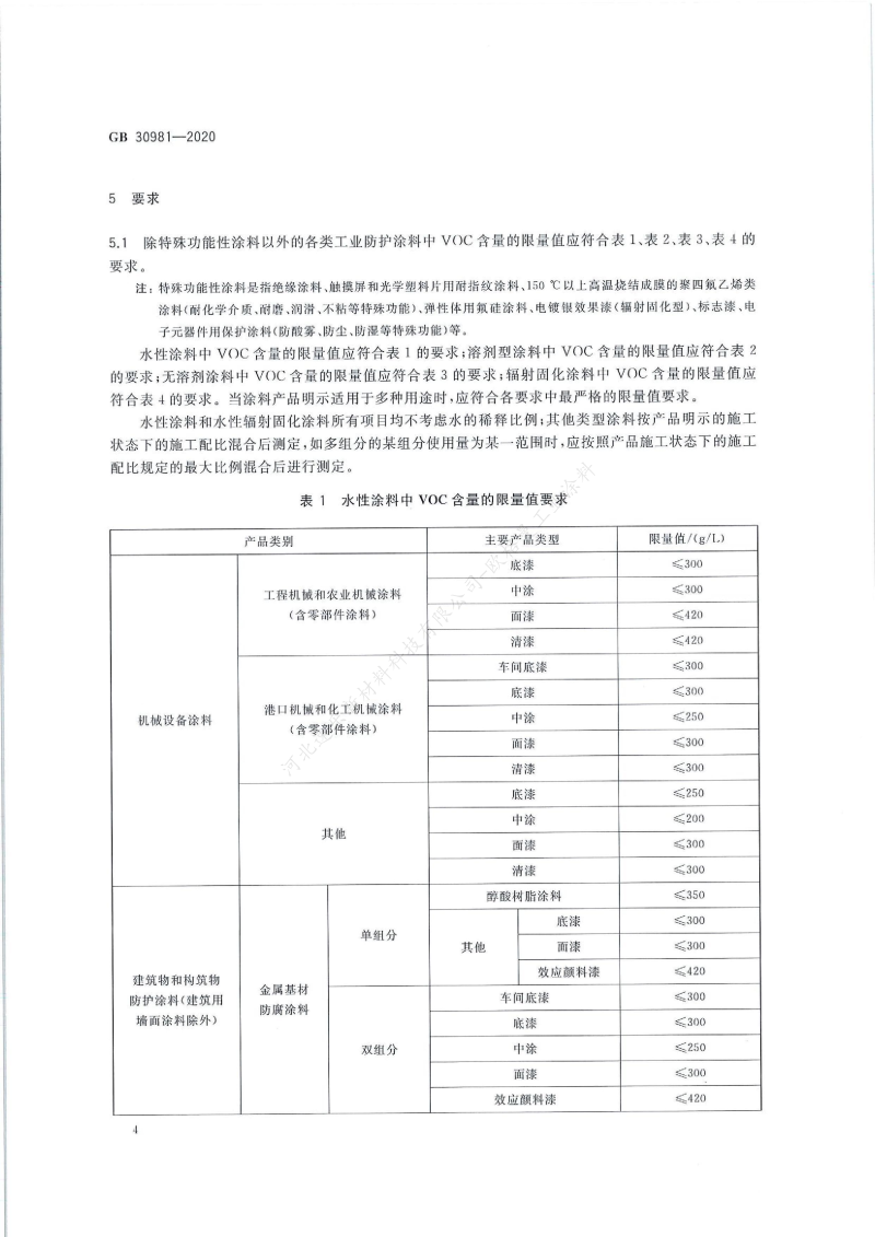 GB30981-2020工業(yè)防護(hù)涂料中有害物質(zhì)限量】國(guó)家標(biāo)準(zhǔn)_05
