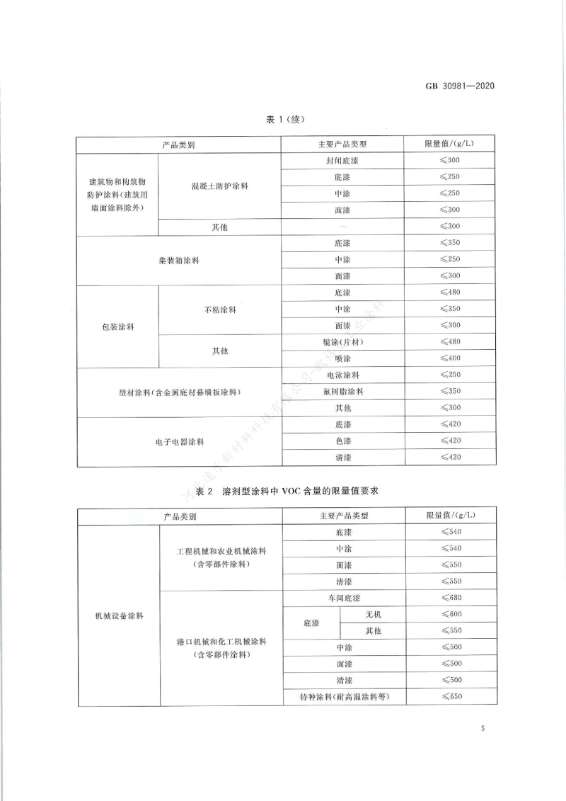 GB30981-2020工業(yè)防護(hù)涂料中有害物質(zhì)限量】國(guó)家標(biāo)準(zhǔn)_06