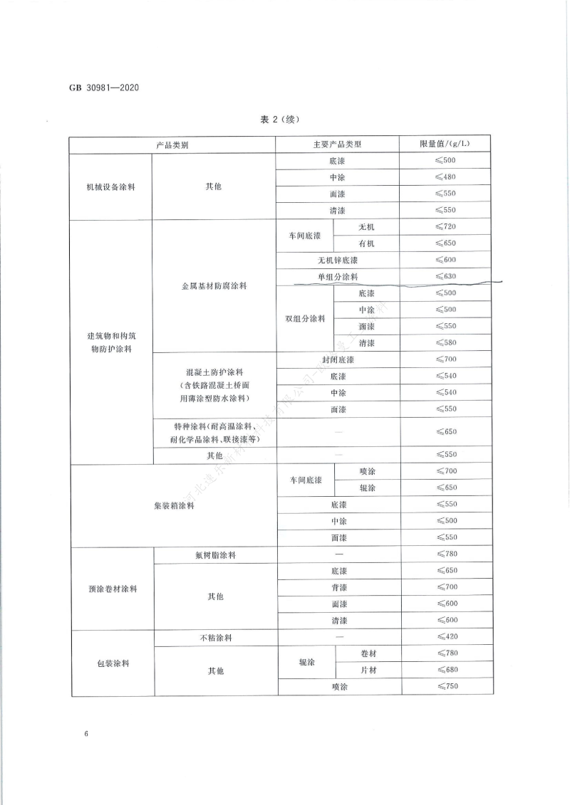 GB30981-2020工業(yè)防護(hù)涂料中有害物質(zhì)限量】國(guó)家標(biāo)準(zhǔn)_07
